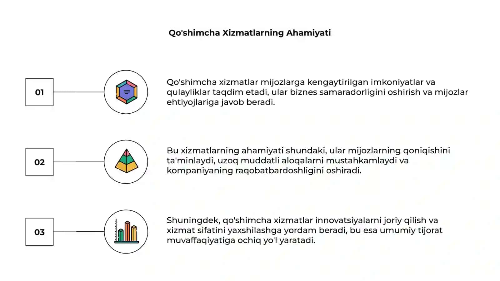 Qo'shimcha Xizmatlar 3