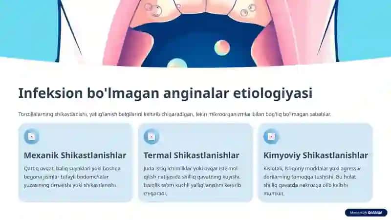 Anginalar 3