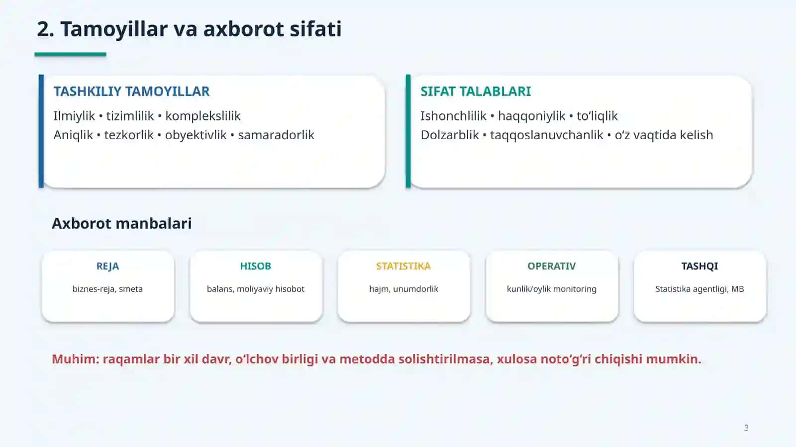 IQTISODIY TAHLIL 3
