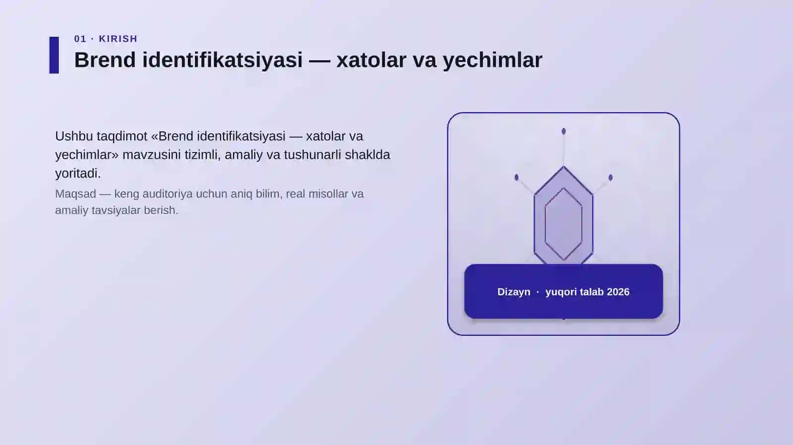 Brend identifikatsiyasi — xatolar va yechimlar 3