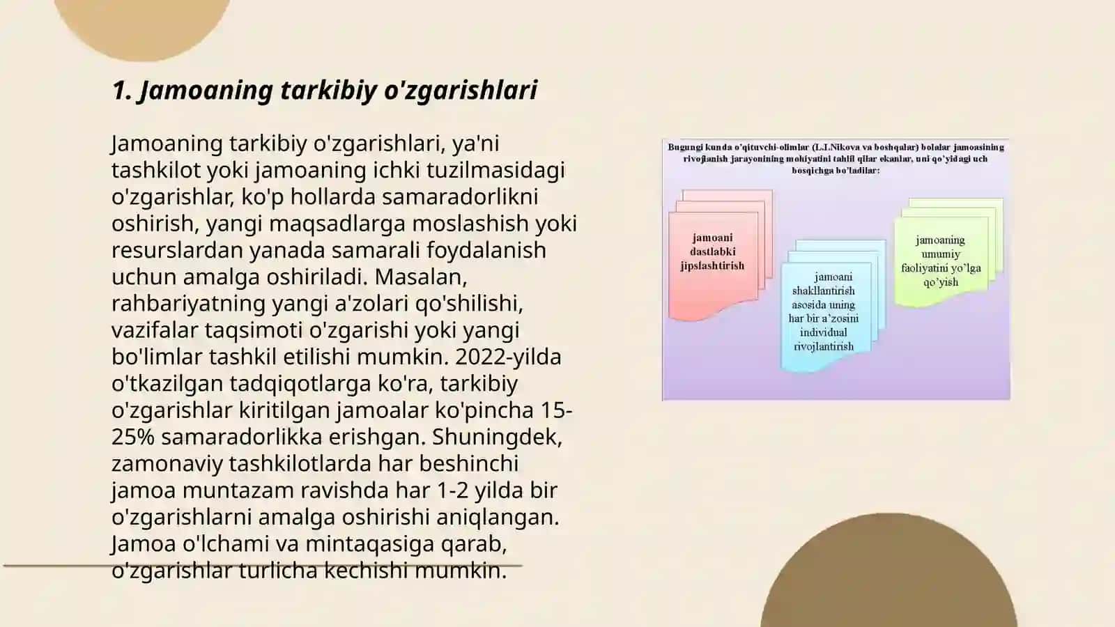 Jamoaning shakillantirishning istiqbol rejalari 3
