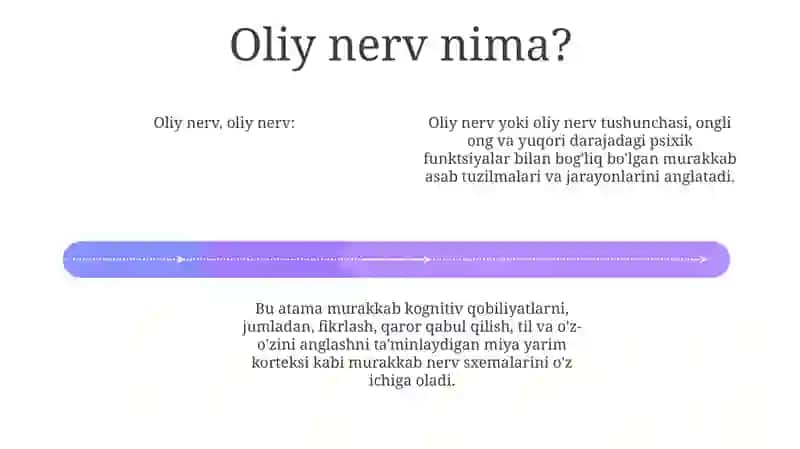 Oliy Nerv 3