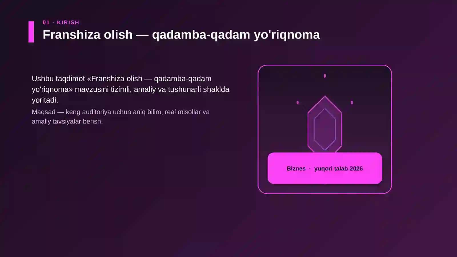 Franshiza olish — qadamba-qadam yo'riqnoma 3