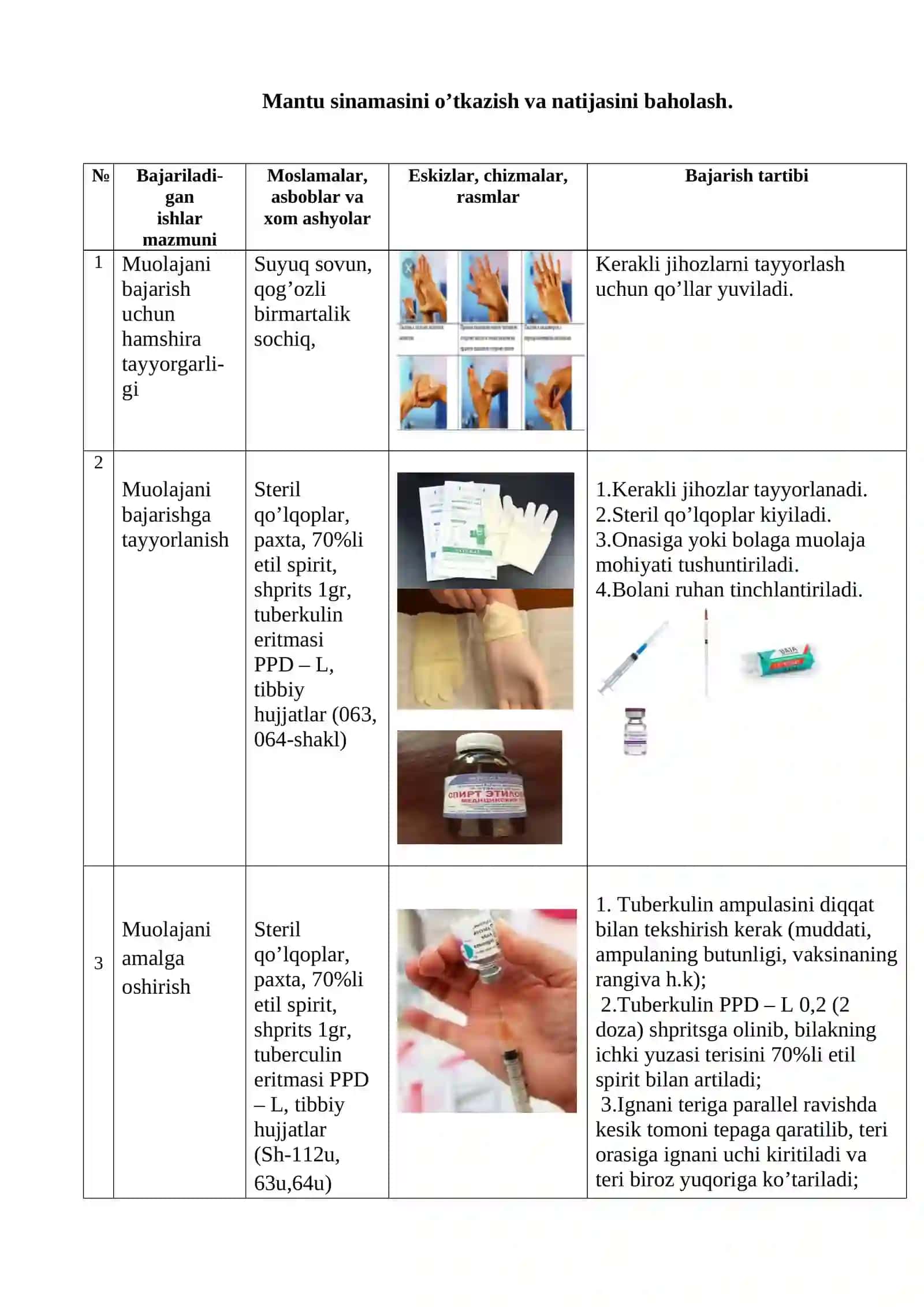 Pediatriya fanidan algoritmlar 3