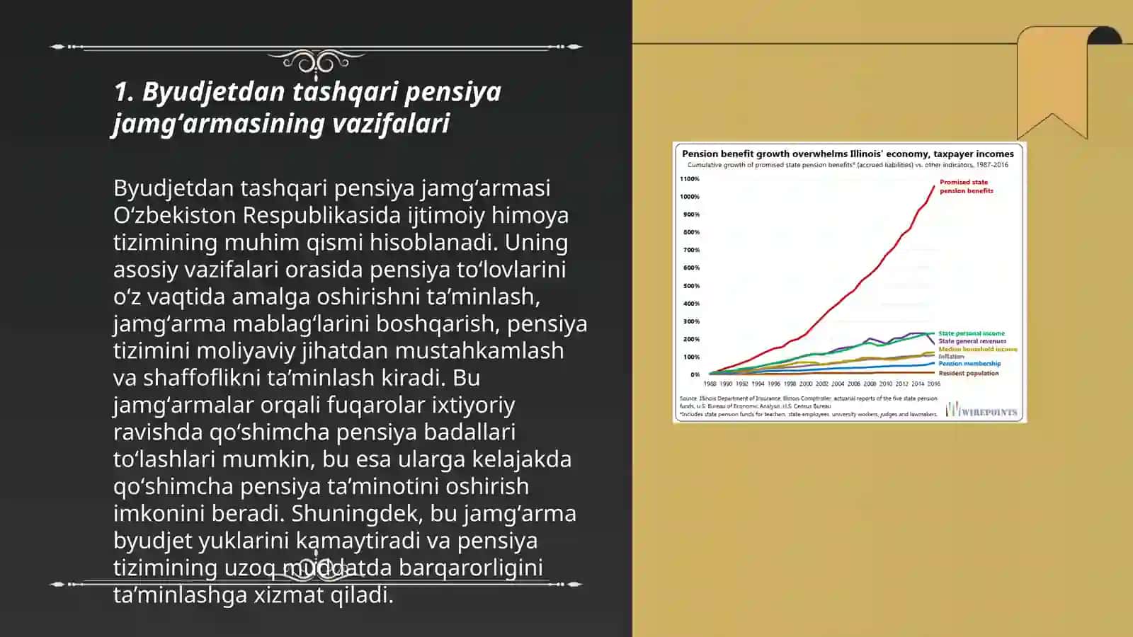 Byudjetdan tashqari pensiya jamgʻarmasi, daromadlari va xarajatlari 3