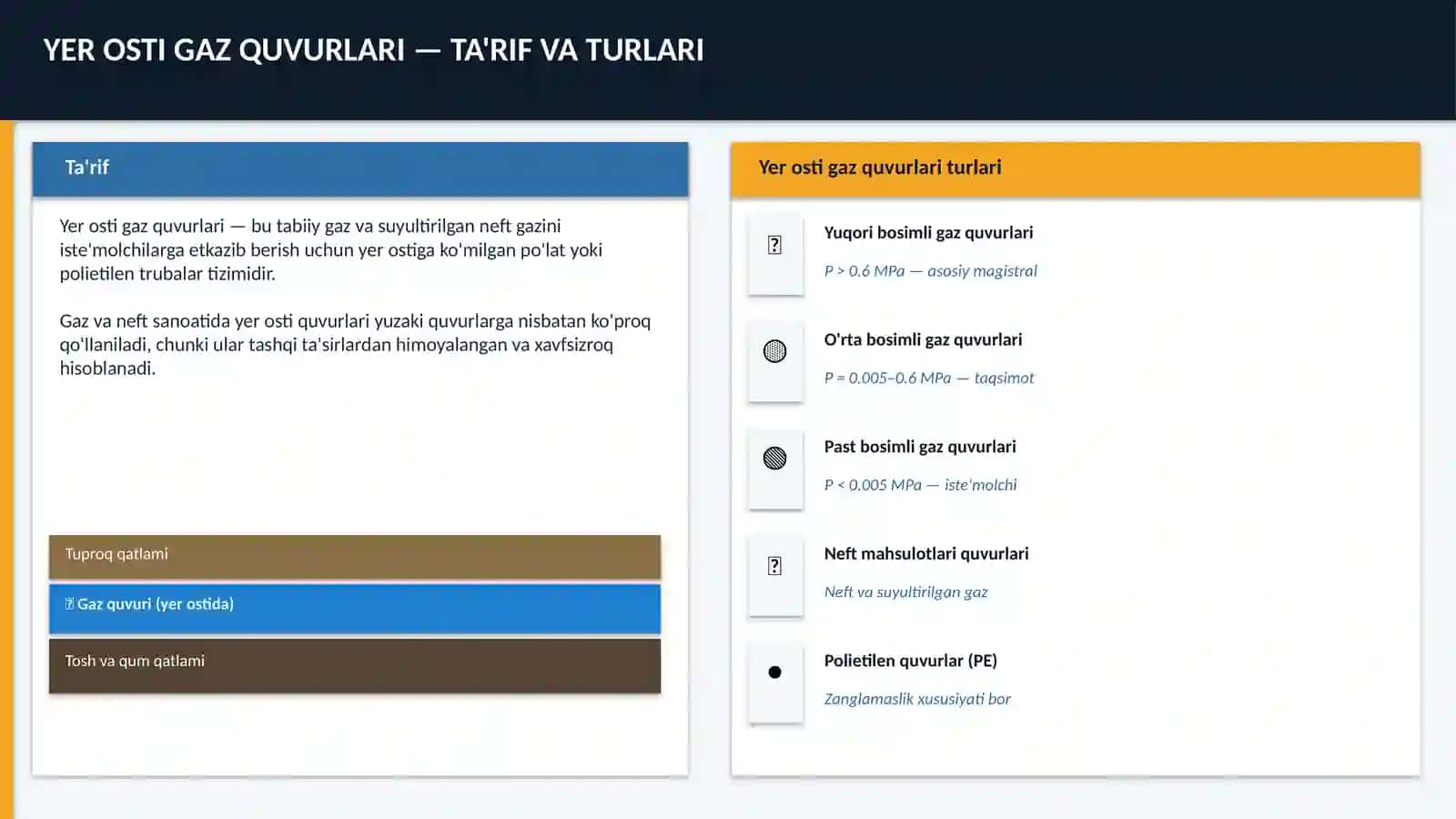 Taqdimot 2026 + yer osti gaz quvurlarining inshootlari 3