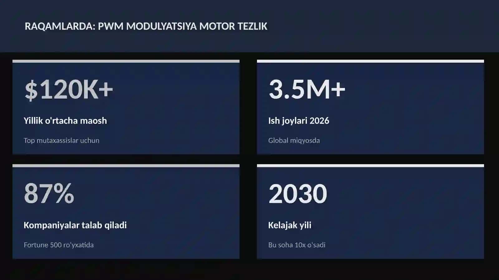 ROBOTOTEXNIKA VA AVTOMATLASHTI 3