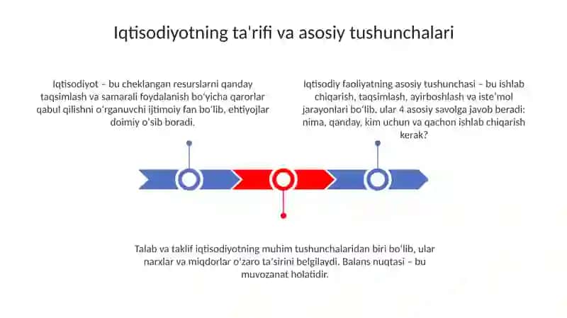 Iqtisodiyotning ta'rifi va asosiy tushunchalari 3