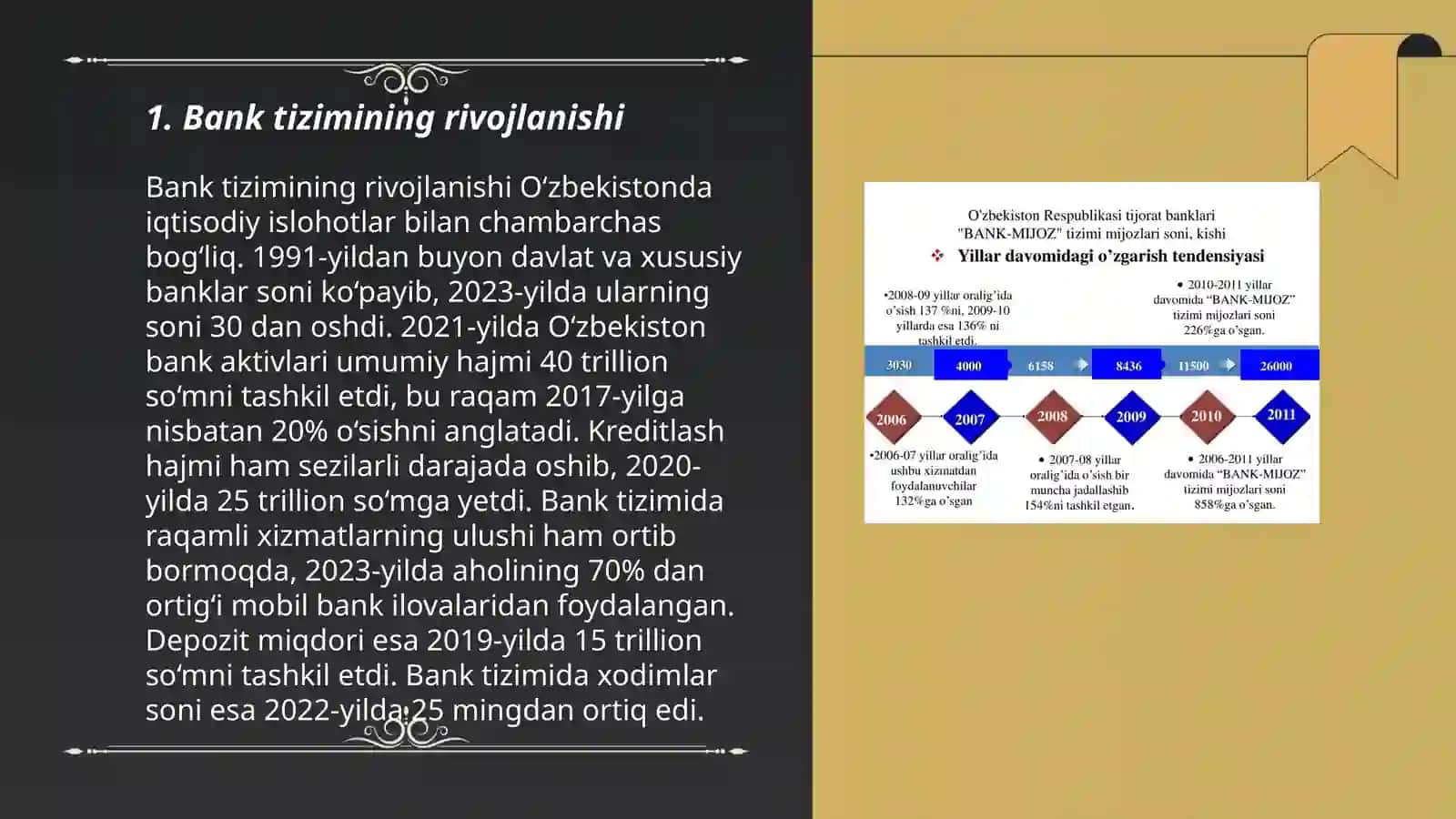 O'zbekiston Respublikasida bankning iqtisodiyoti 3