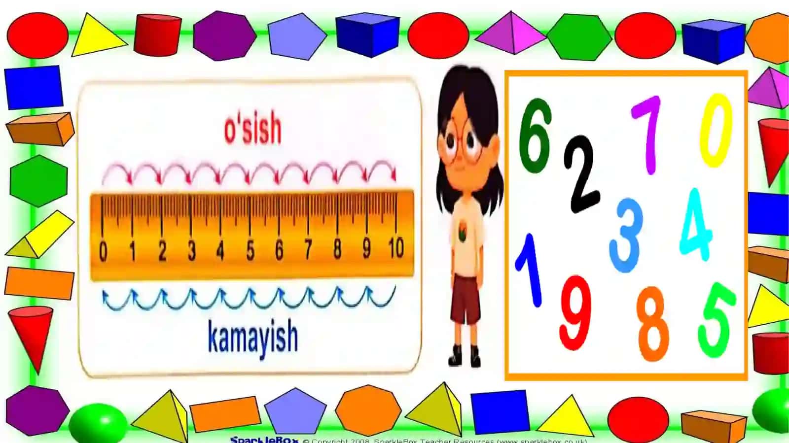 1-sinf MATEMATIKA fanidan “1dan 10 gacha bo‘lgan sonlar ” mavzusida taqdimoti 3