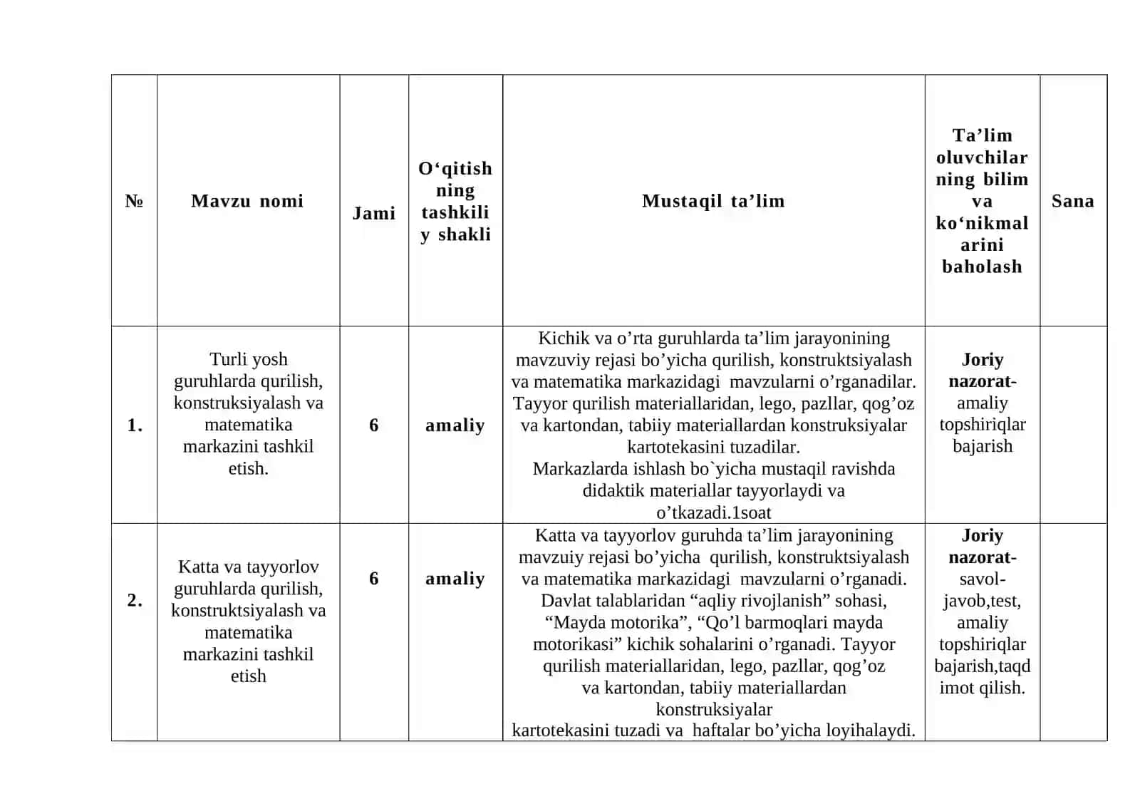 MTTDA TA’LIM-TARBIYAVIY JARAYONI VA RIVOJLANISH MARKAZLARIDAGI FAOLIYATLARNI TASHKIL ETISH 3