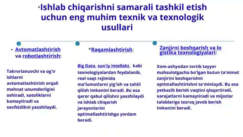 Iqtisodiyot nazariyasi 3
