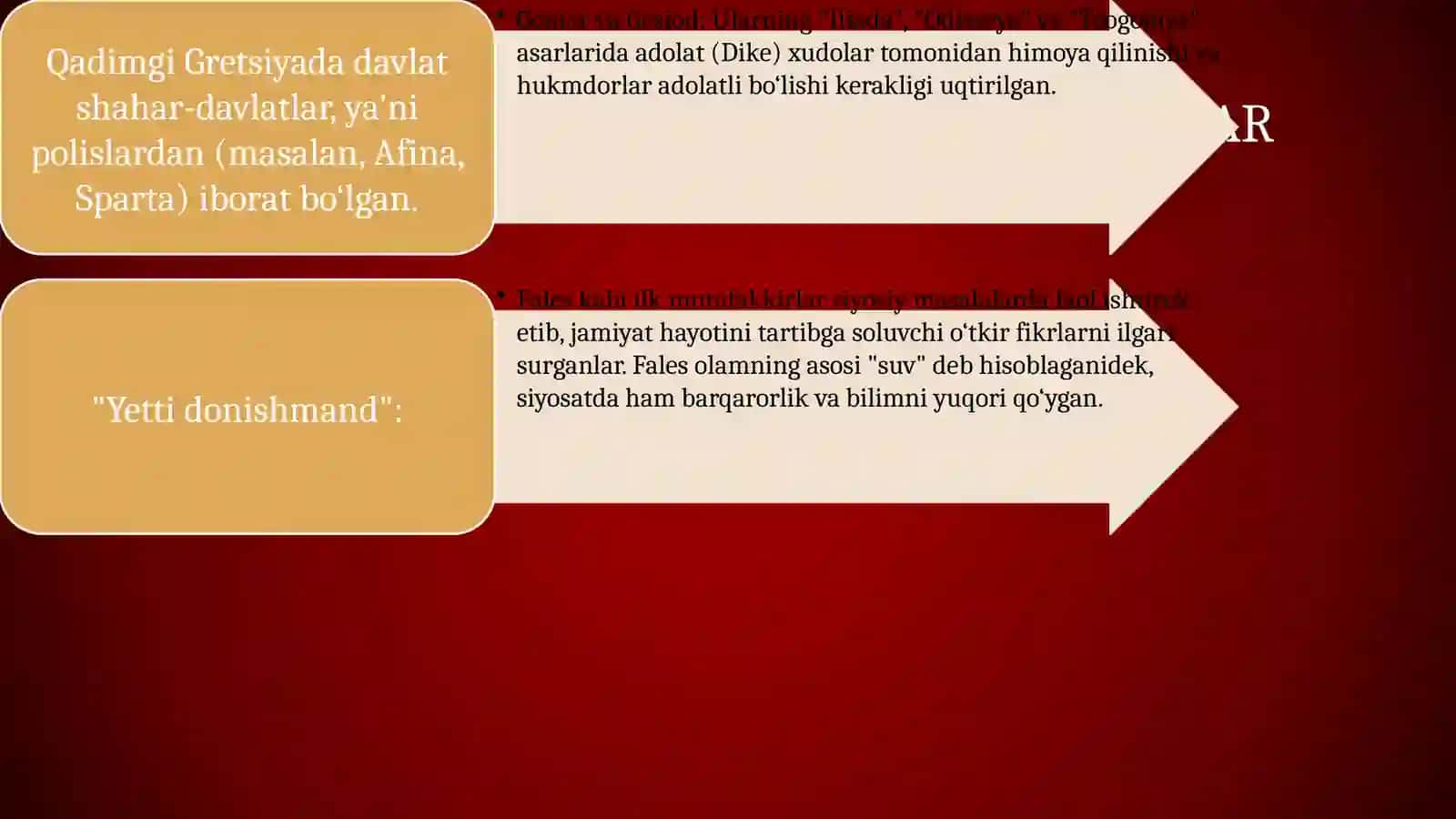 Qadimgi Gretsiyadasi siyosiy mafkuralar 3