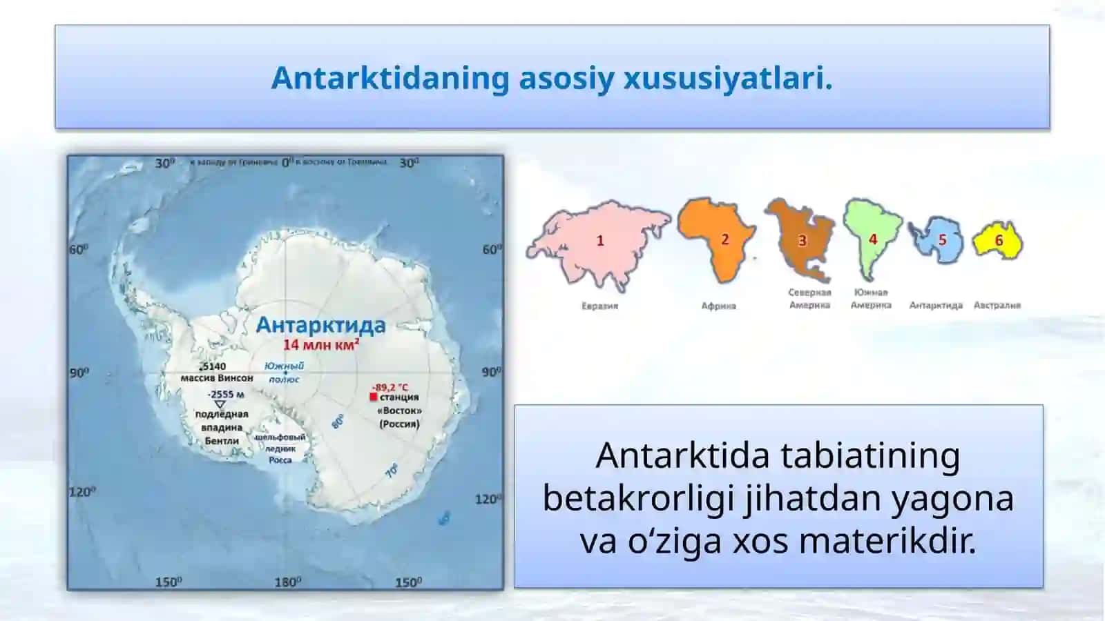 Geografiya Antarktida Geografik o‘rni, o‘rganilishi, geologik tuzilishi, foydali qazilmalari, relyefi 3