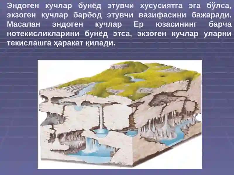Экзоген ва эндоген жараёнлар 3