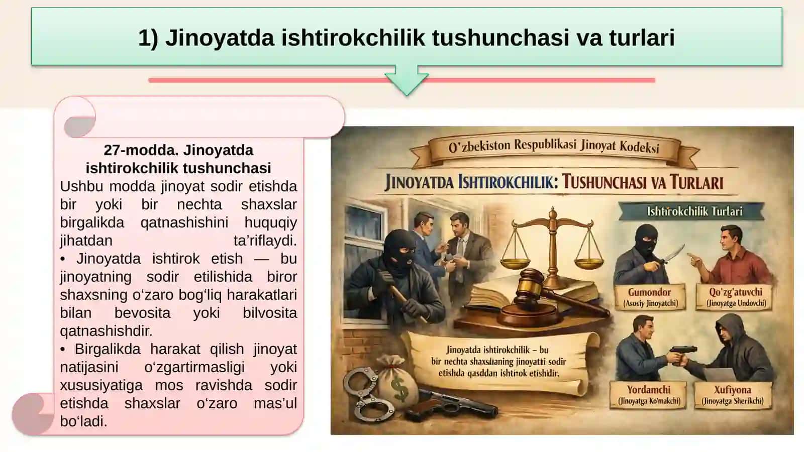 JINOYATDA ISHTIROKCHILIKDA JAVOBGARLIK MASALASI 3
