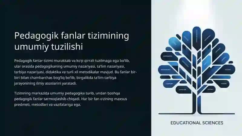 Pedagogik fanlar tizimi 3