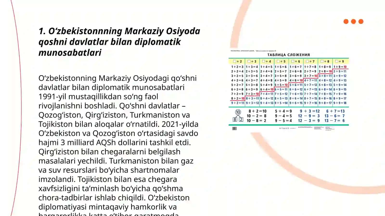 O‘zbekistonnning Markaziy Osiyoda qoshni davlatlar bilan diplomatik munosabatlari 3