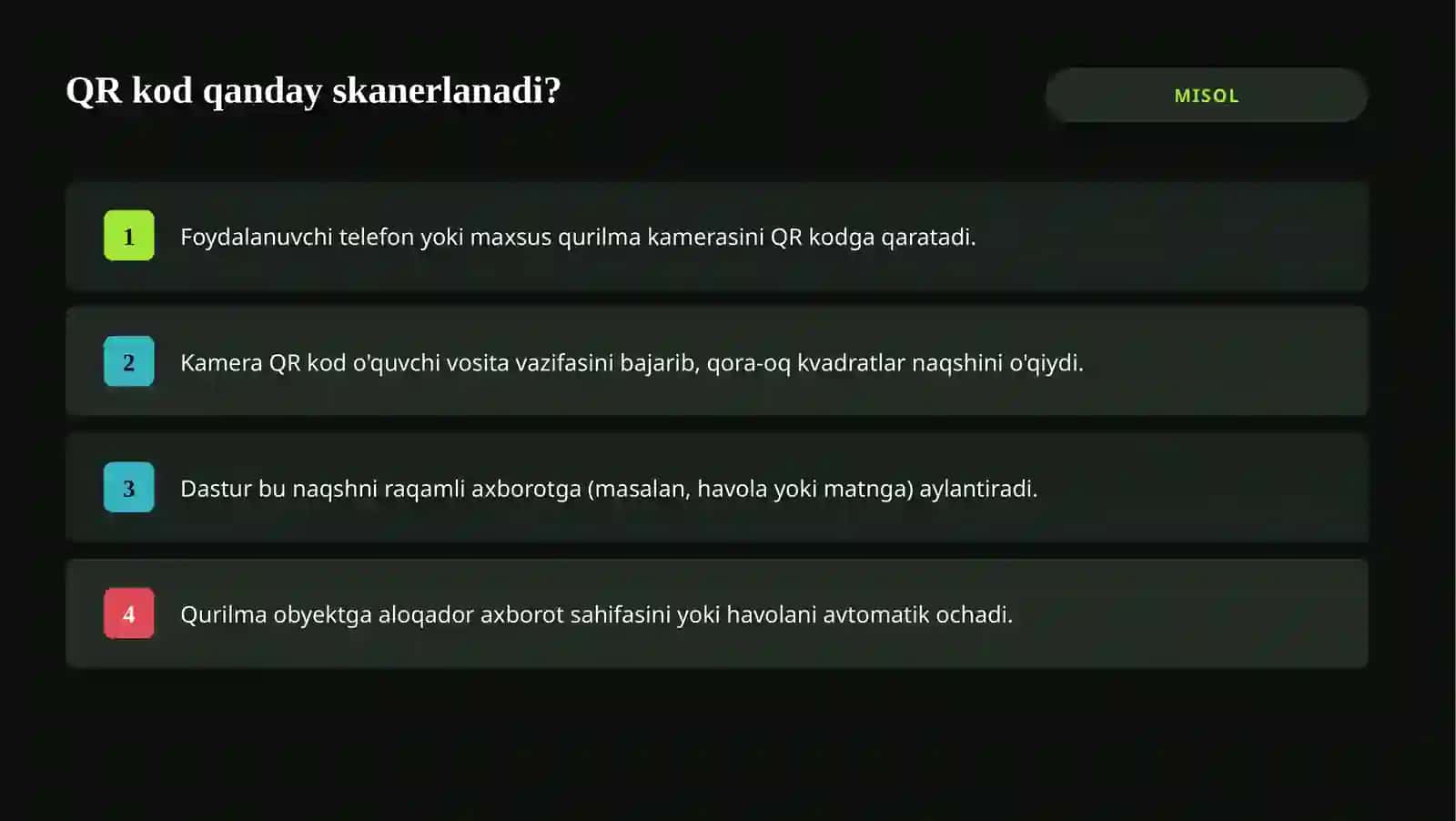 QR kodlar. Taqiladigan hisoblash qurilmalari 3