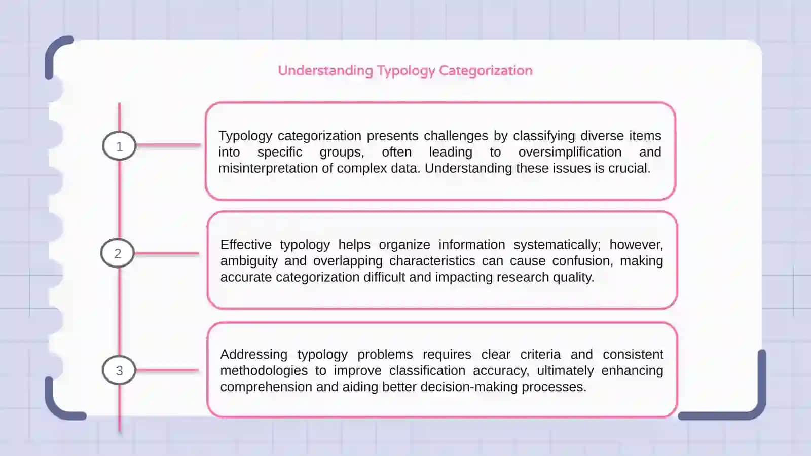 Typology Categorization Challenges 3