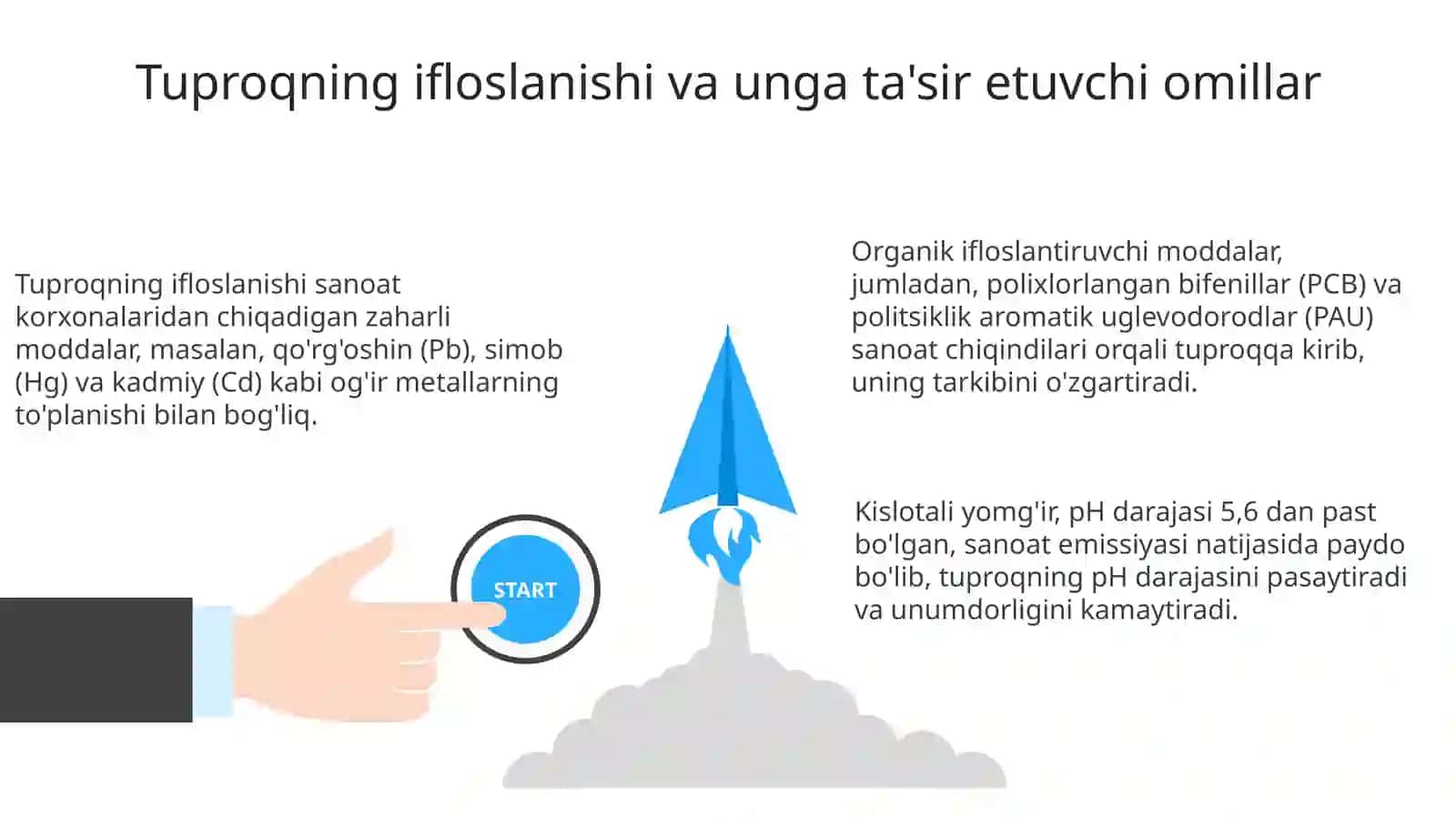 Sanoat rivojlanishiining tuproq resurslariga tasiri 3