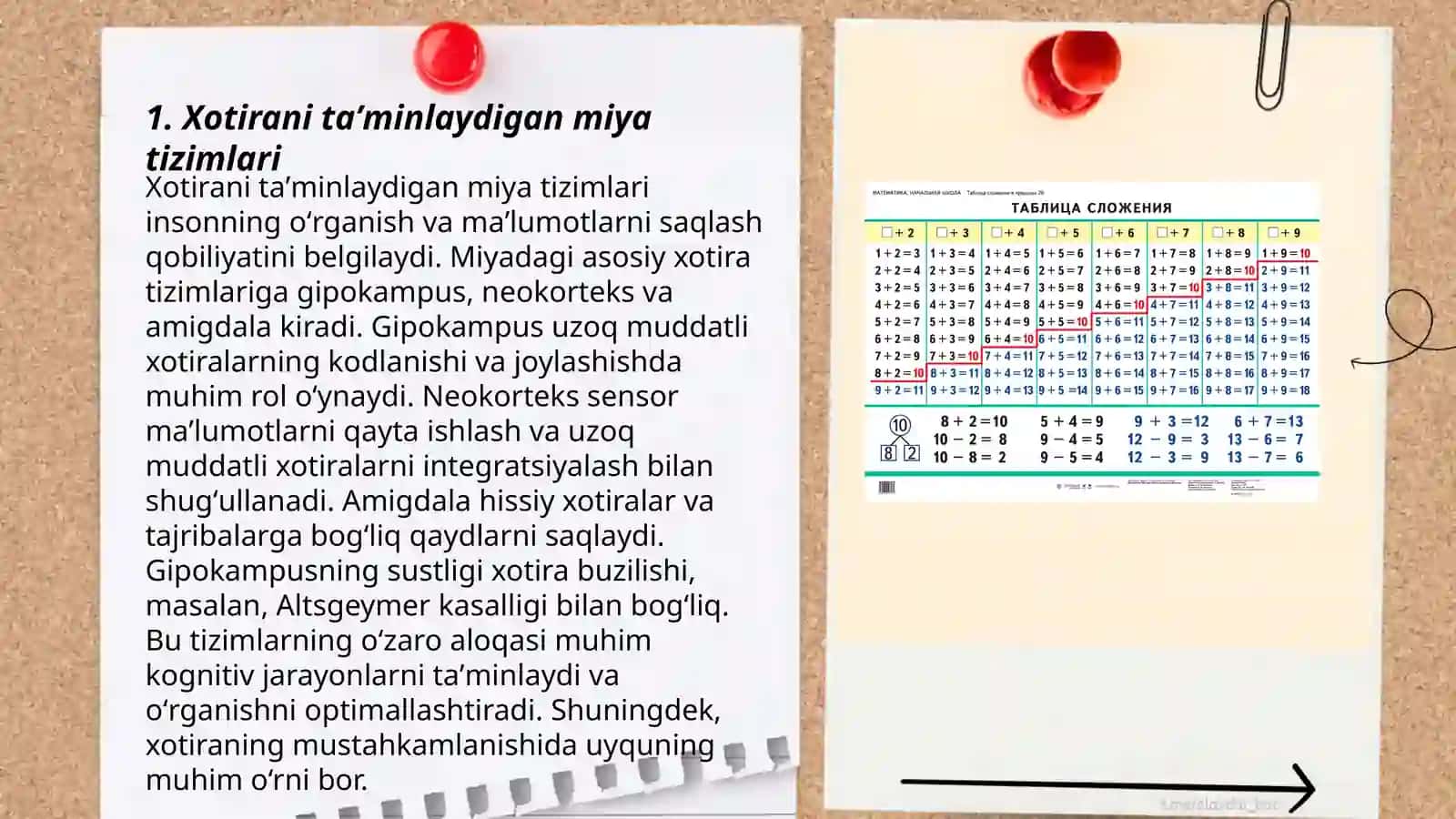 Xotirani taʼminlovchi miyya tizimlari 3