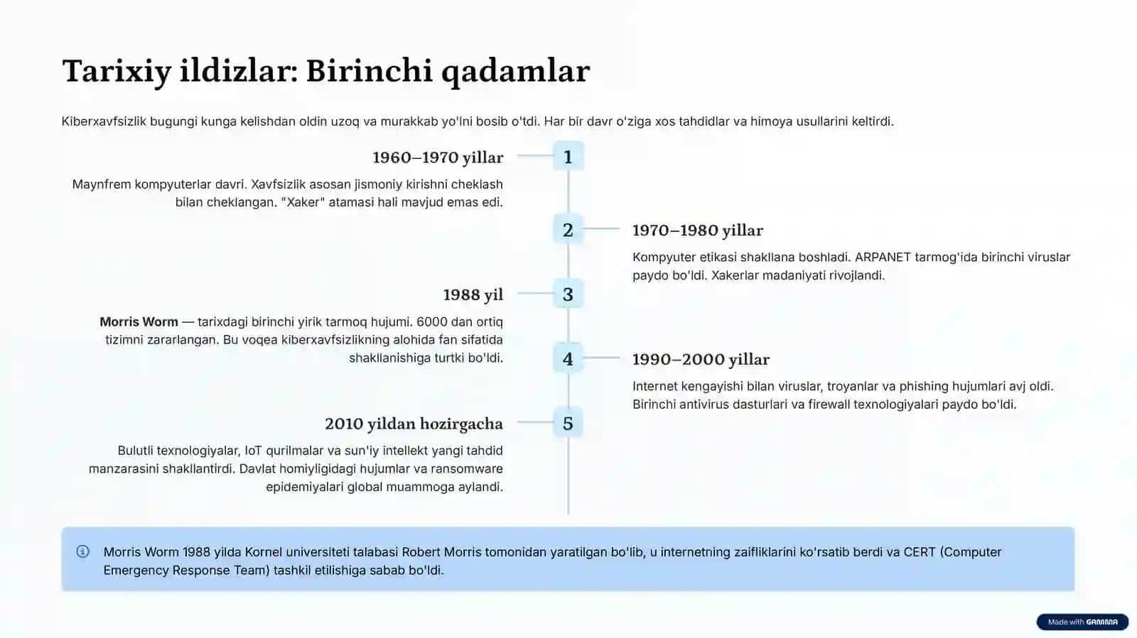 Kiberxavfsizlik asoslari: Maʼlumotlarni himoya qilish va tarmoq xavfsizligi 3