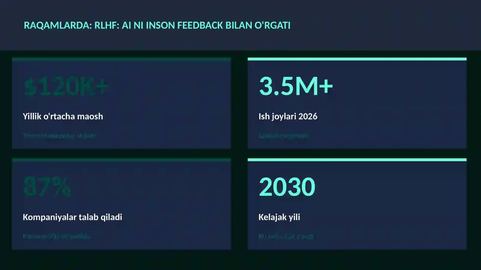 SUN'IY INTELLEKT ASOSLARI 3