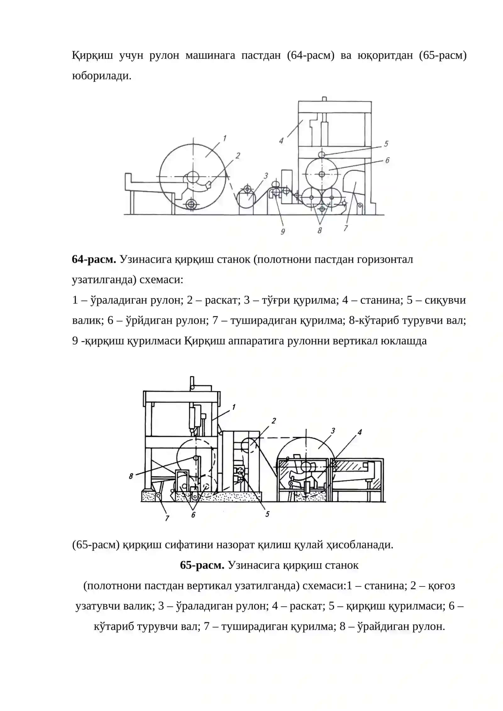 Қоғозни бўйлама кесиш станоги 3