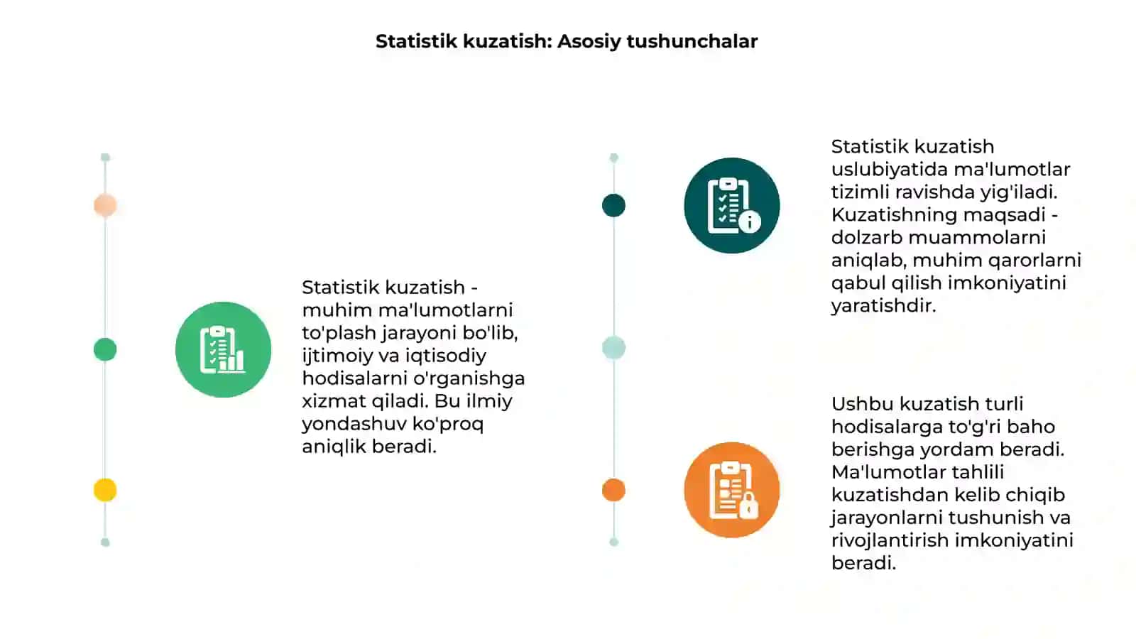 Statistik kuzatish uslubiyati 3