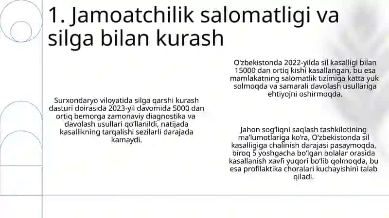 Silga qarshi vositalar 3
