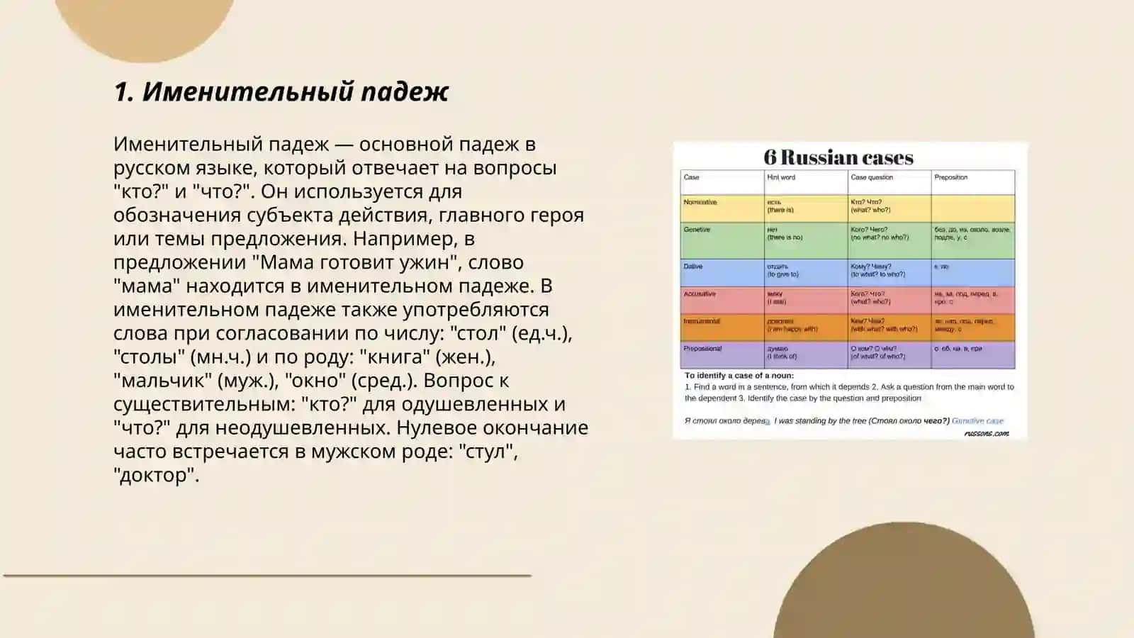 Падежи русского языка 3