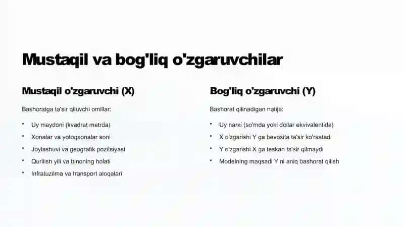 Uy narxlari bashorati 3