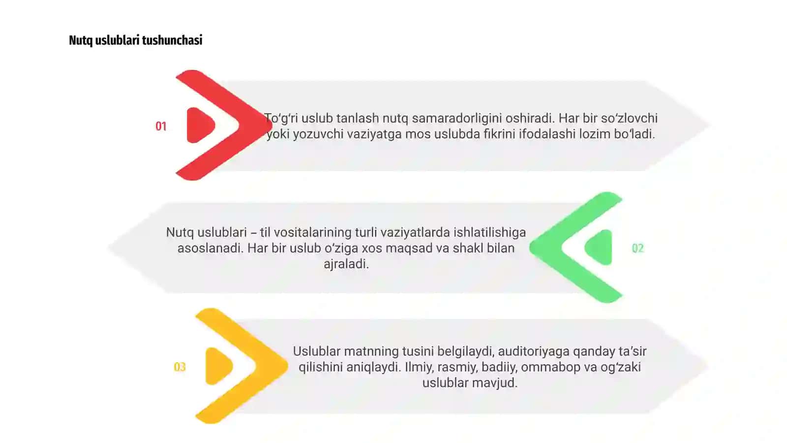 Nutq uslublari 3