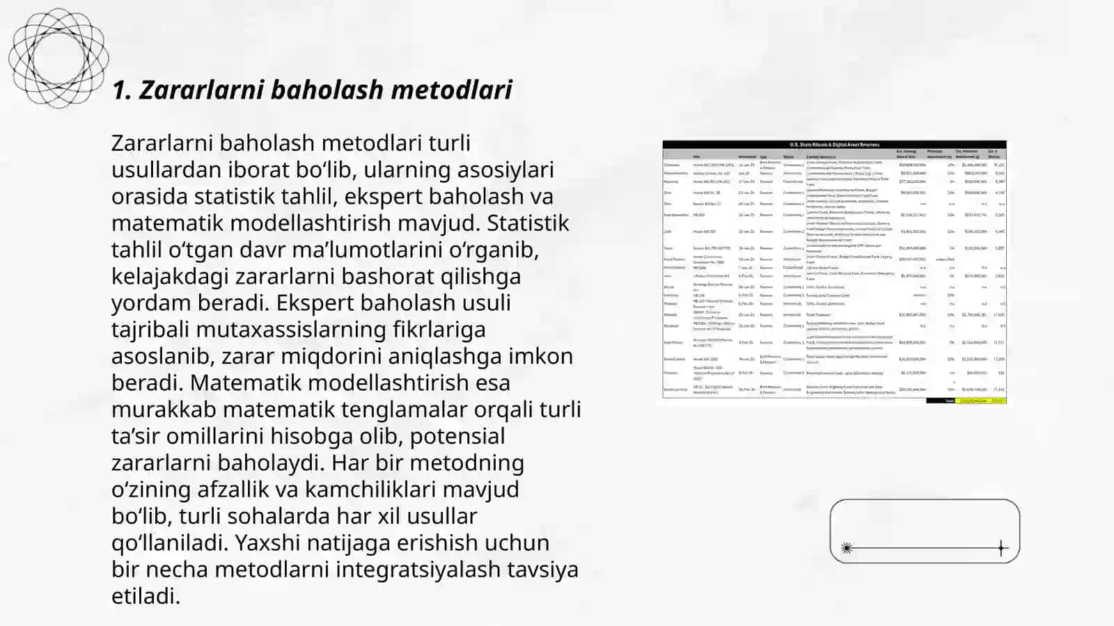 Zararlarni qoplash boʻyicha ishlarni tahlil qilish 3