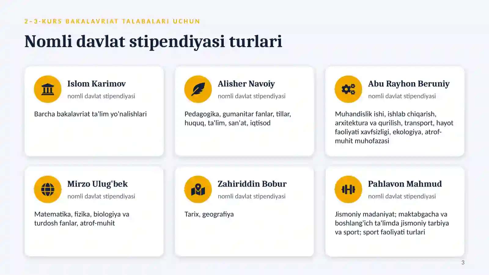 O'zbekiston Respublikasi Prezidenti davlat stipendiyasi va nomli davlat stipendiyalari 3