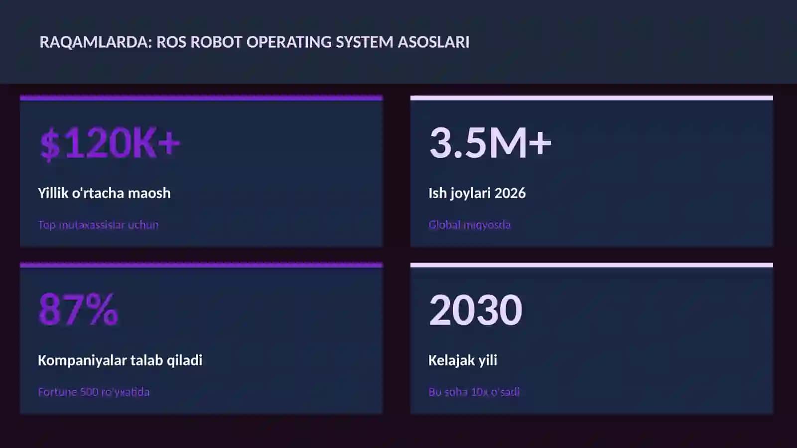 ROS Robot Operating System asoslari 3