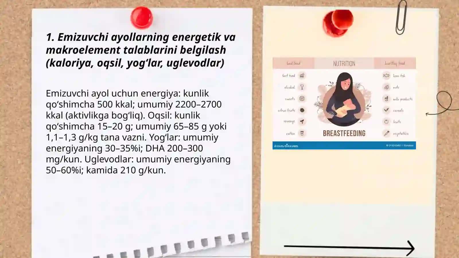 Emizuvchi ayollarning ovqatlanish ratsioni 3