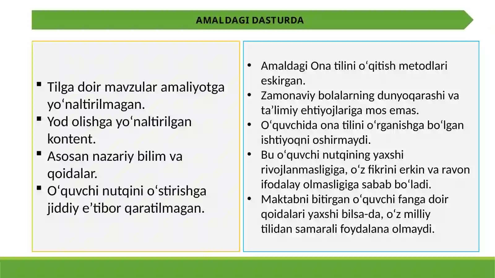 UMUMIY O‘RTA TA’LIM MAKTABLARIDA ONA TILI FANINI O‘QITISH SIFATINI OSHIRISHDA ZAMONAVIY METOD VA USULLARNING AHAMIYATI 3