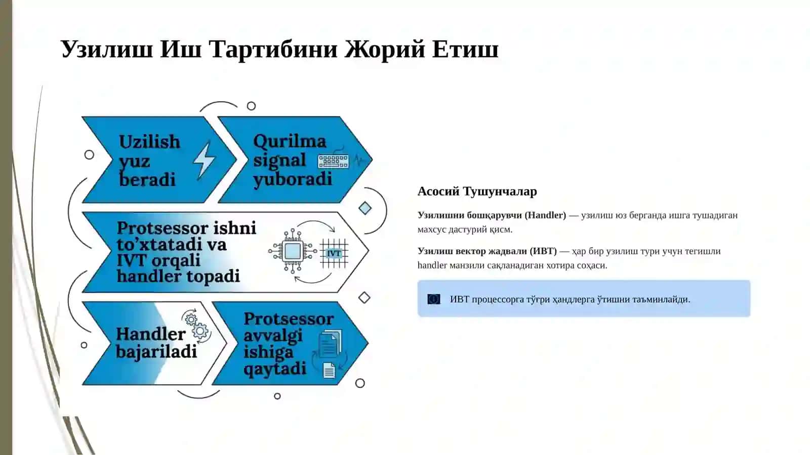 Ўрнатилган Тизимларда Узилишлар (Interrupts) билан Ишлаш 3