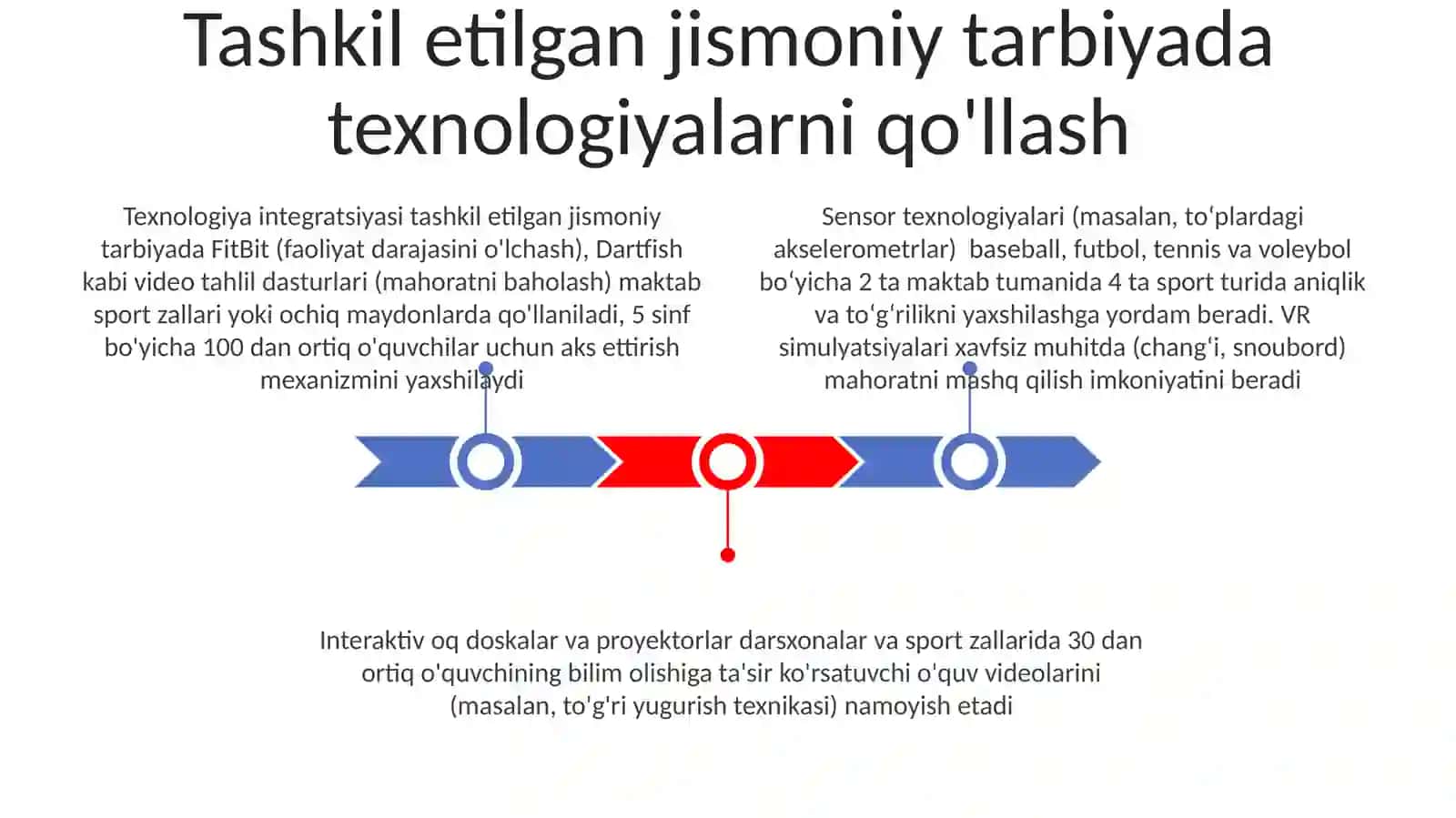 Jismoniy tarbiya darslarida tashkillashtirilgan talim shakillari 3