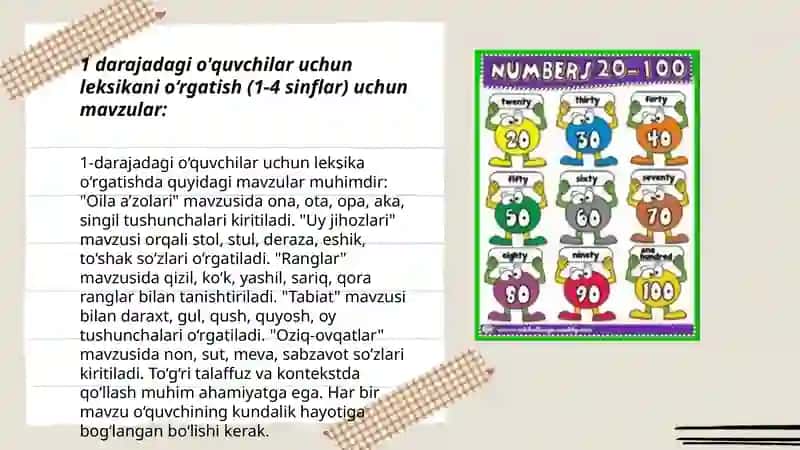 A1 darajadagi oʻquvchilarga leksikani oʻrgatish(1-4sinflar) 3
