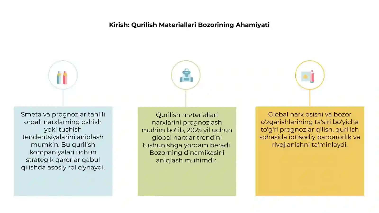 Qurilish Materiallari Bozorining Ahamiyati 3