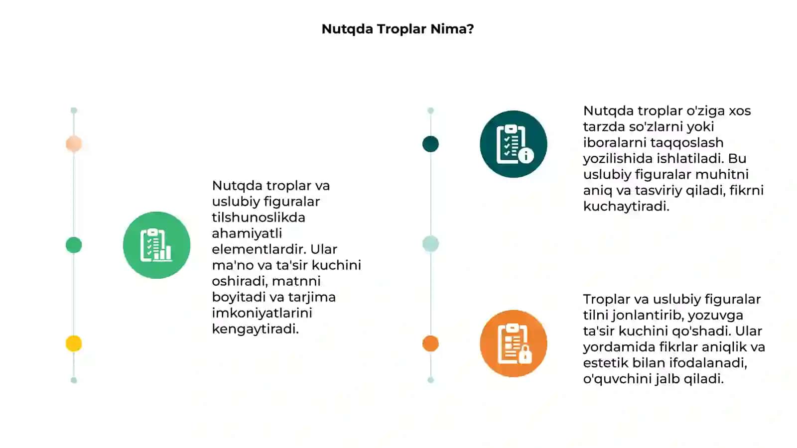Nutqda troplar va uslubiy figuralar 3