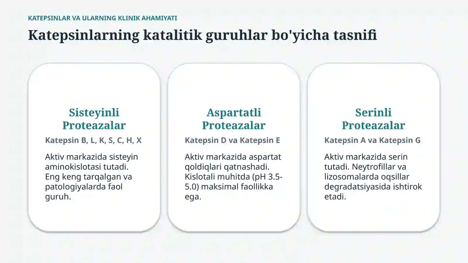 Katepsinlar va ularning klinik ahamiyati — 15 slayd 3
