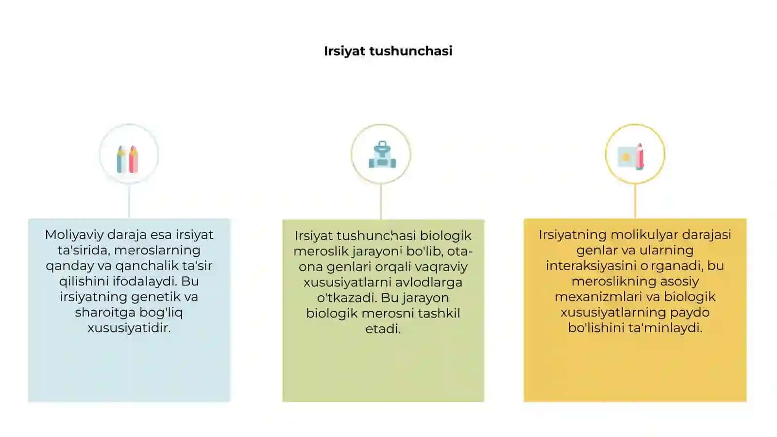 Irsiyatning molikulyar darajasi 3
