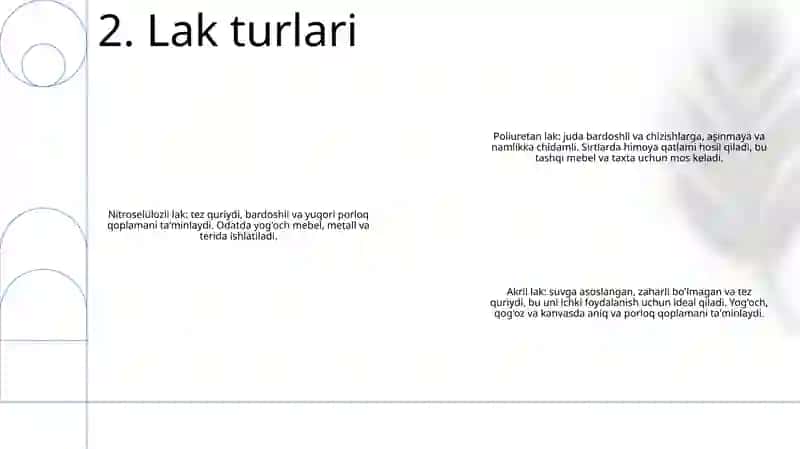 Lakli Materiallar Tafsifi 3