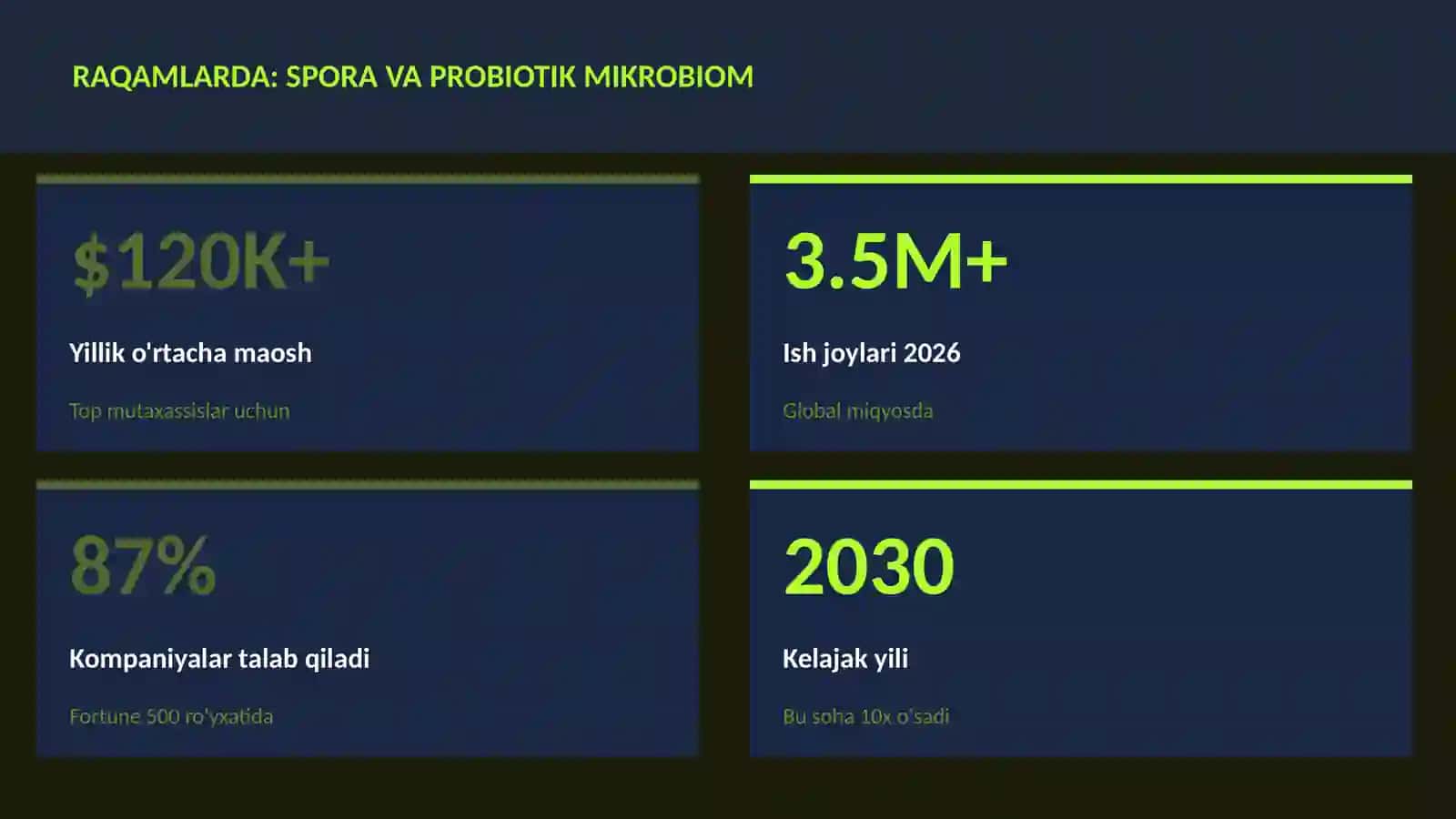 BIOTEXNOLOGIYA VA GENOMIKA 3