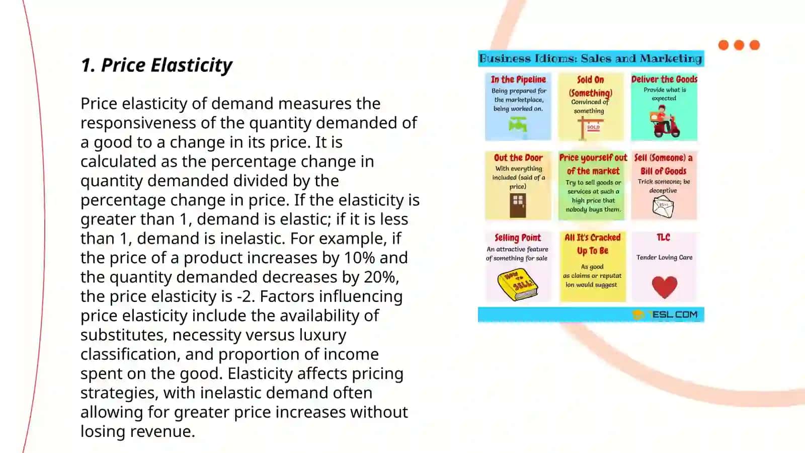 Price Elasticity 3