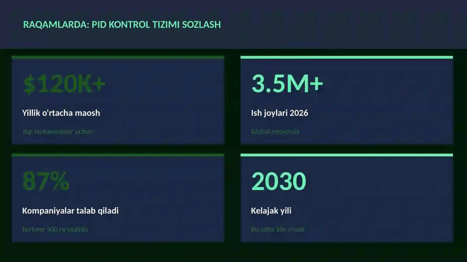 ROBOTOTEXNIKA VA AVTOMATLASHTI 3
